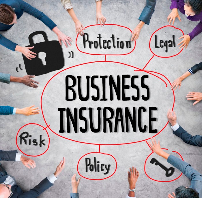 Most affordable business insurance