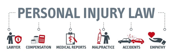 Firms injury matters