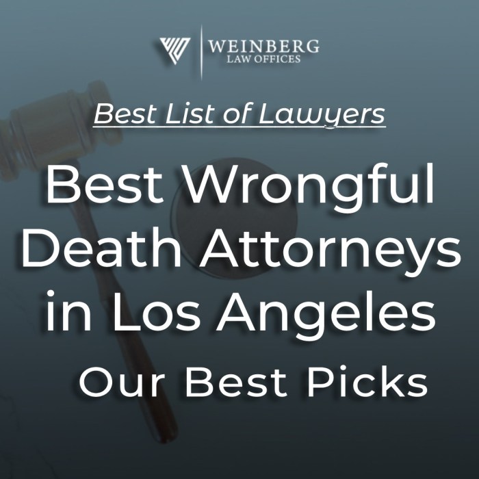 Wrongful attorneys Wrongful attorneys