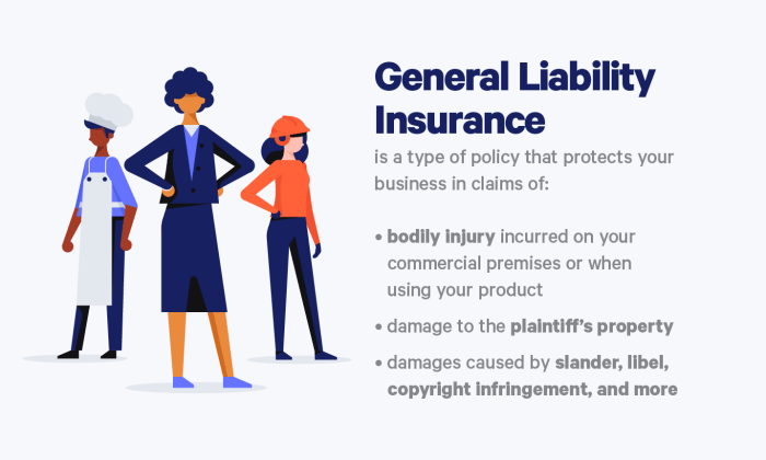 Business small compensation insurance workers need does General liability and workers comp insurance for small business