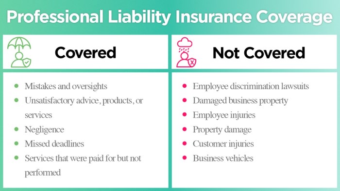 Liability lawyers