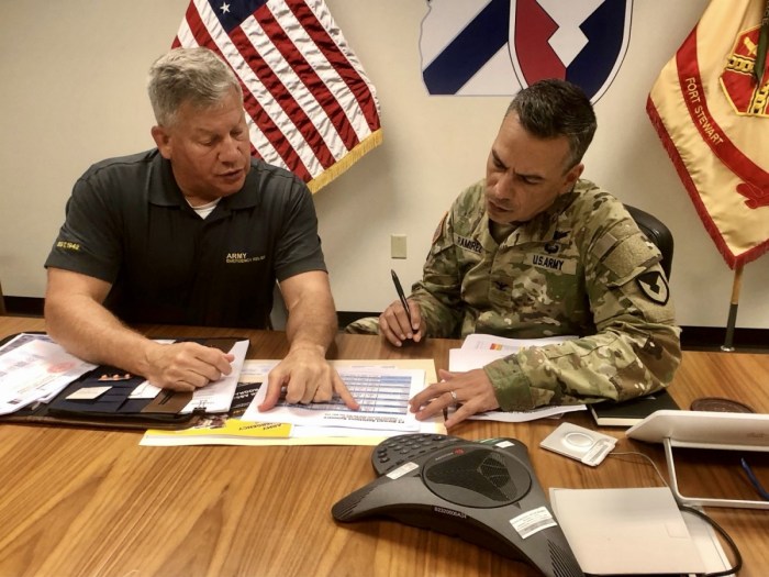 Emergency financial assistance for military families
