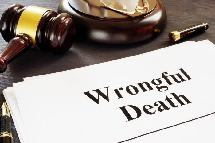 Wrongful attorney Best wrongful death lawyers