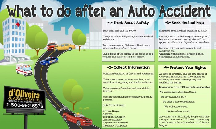 Lawyer attorney accidents injury lawyers seguro representation effective Car accident law office